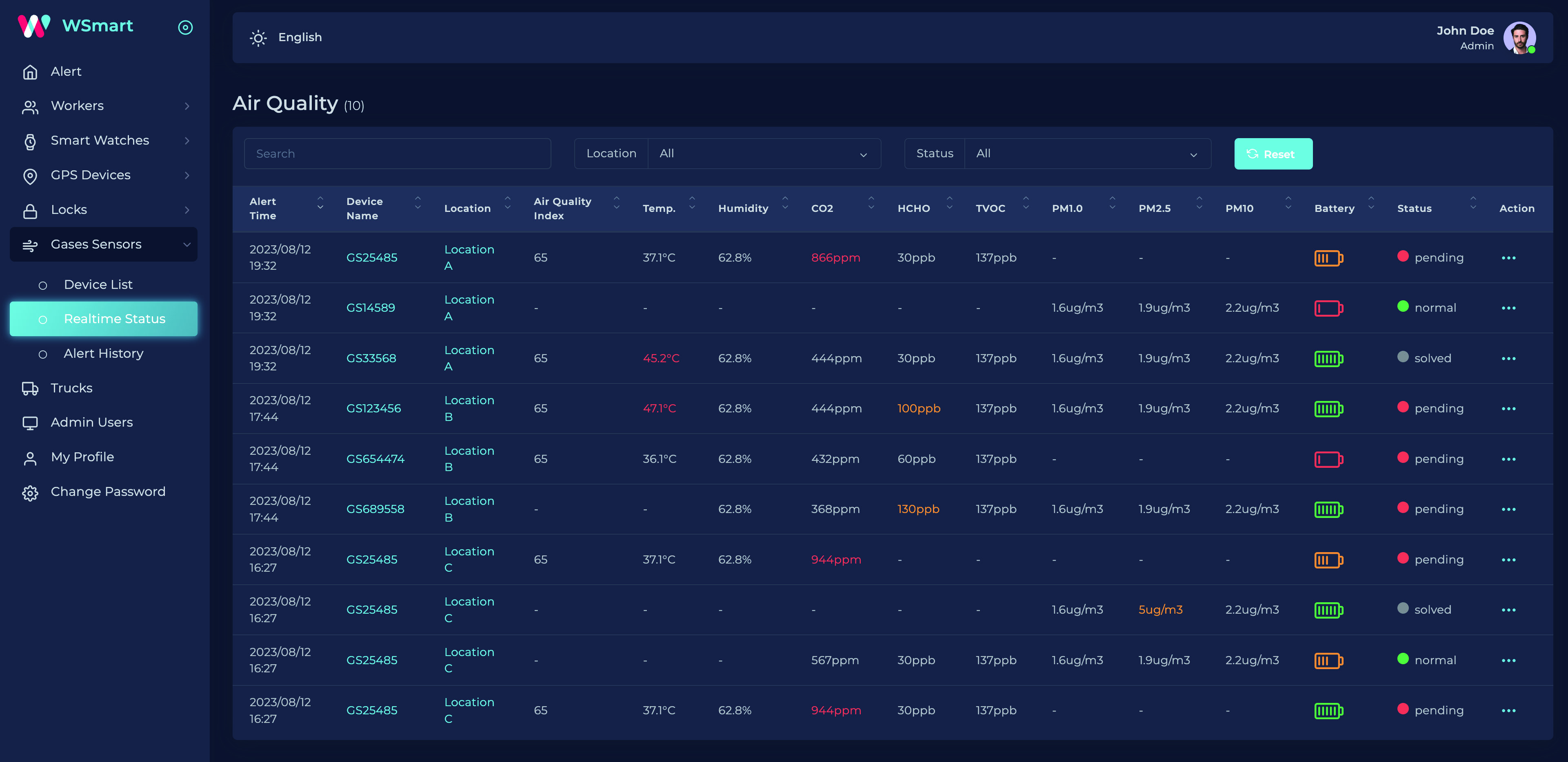 Air sensor management dashboard
