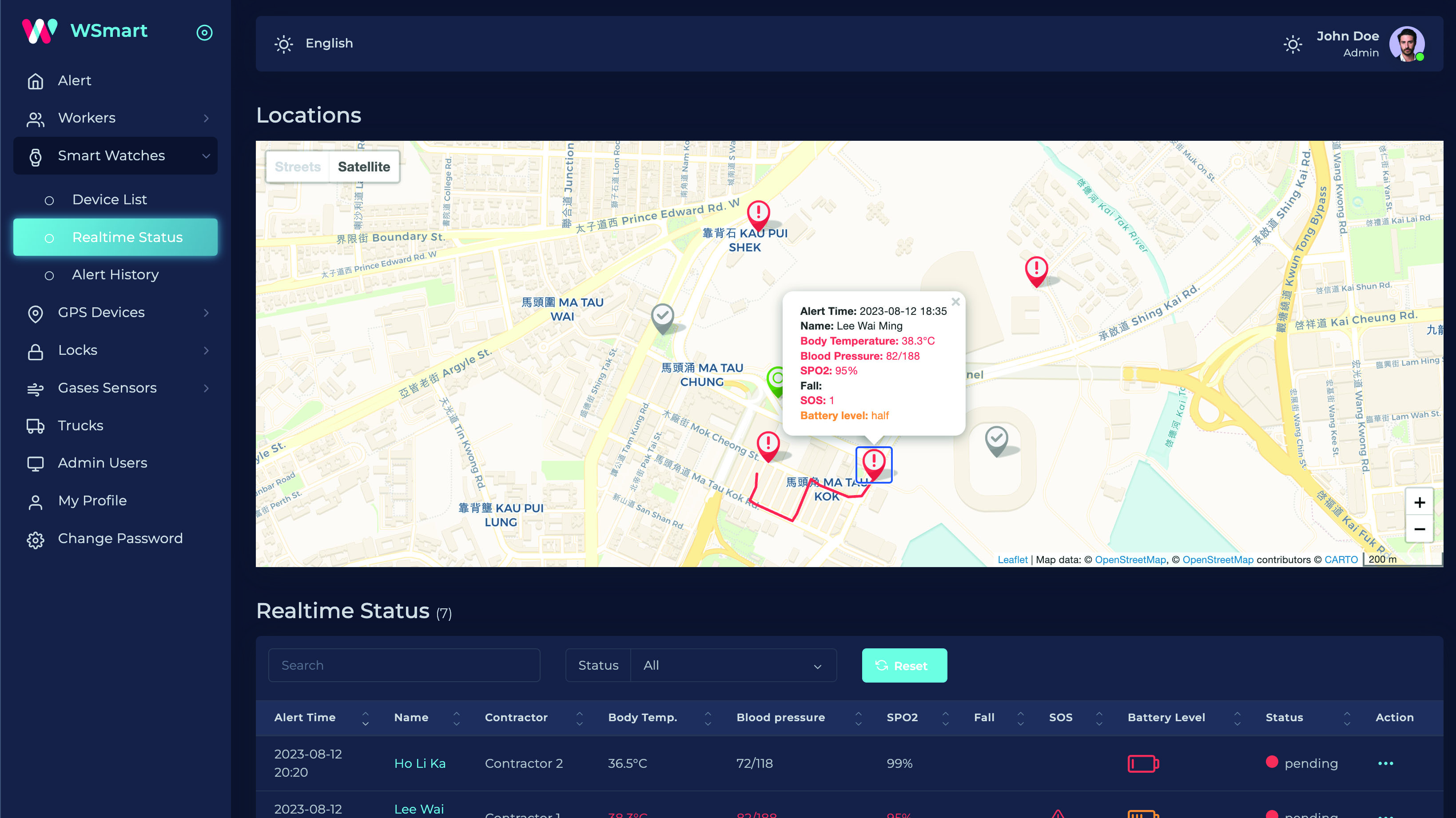 Smart watch health and location dashboard